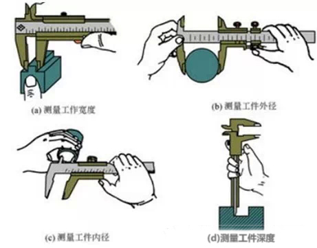 游標(biāo)卡尺的應(yīng)用